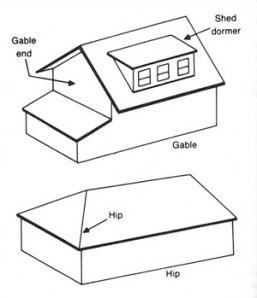 roof-styles